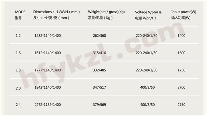 17BQ-C1經濟節能型淇淋展示柜