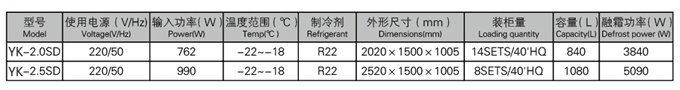 DG-G型風(fēng)冷島柜