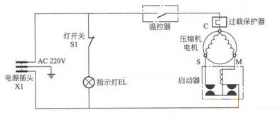 典型的重錘式壓縮機(jī)電機(jī)啟動(dòng)系統(tǒng).jpg