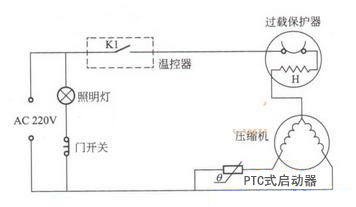 典型PTC式啟動(dòng)系統(tǒng)副本.jpg