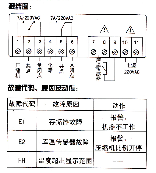 精創(chuàng)溫控器說(shuō)明書11
